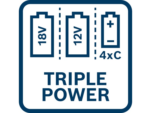 Linijski laser Bosch GLL 18V-120-33 CG v L-BOXX, 0601065100